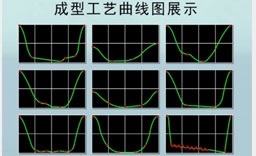 5.能量工藝隨心可控，應用范圍廣